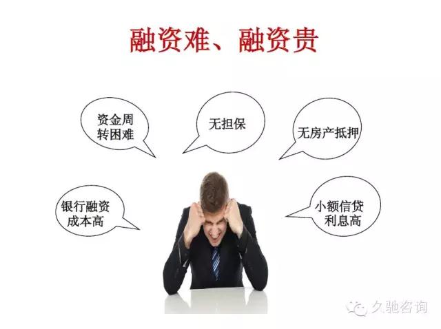 企業(yè)融資的五種方式，你知道幾種？